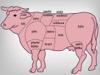 Faširovaný steak podle přítele